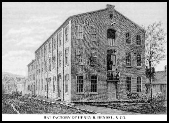 Hat Factory